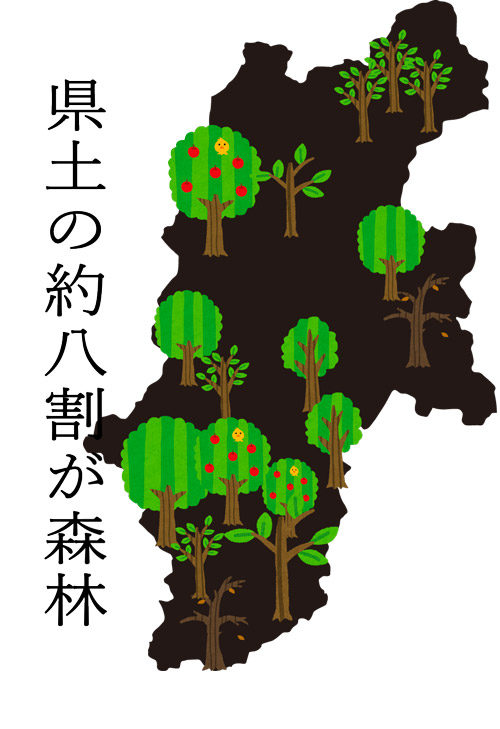 長野県