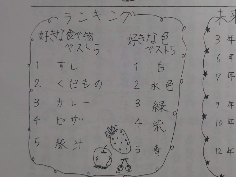 卒業文集
