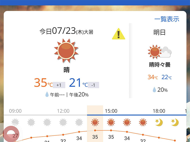 天気予報
